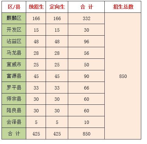 QQ截图20190711171439.png